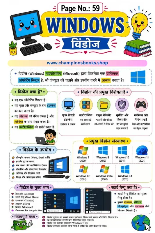 Windows Operating System in Hindi Worksheet for Grade 3