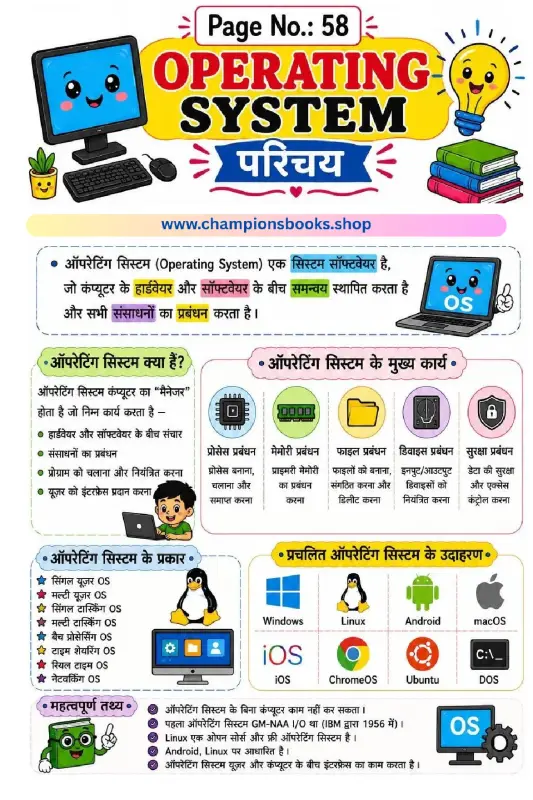 Operating System Worksheet in Hindi for Grade 3 & 4