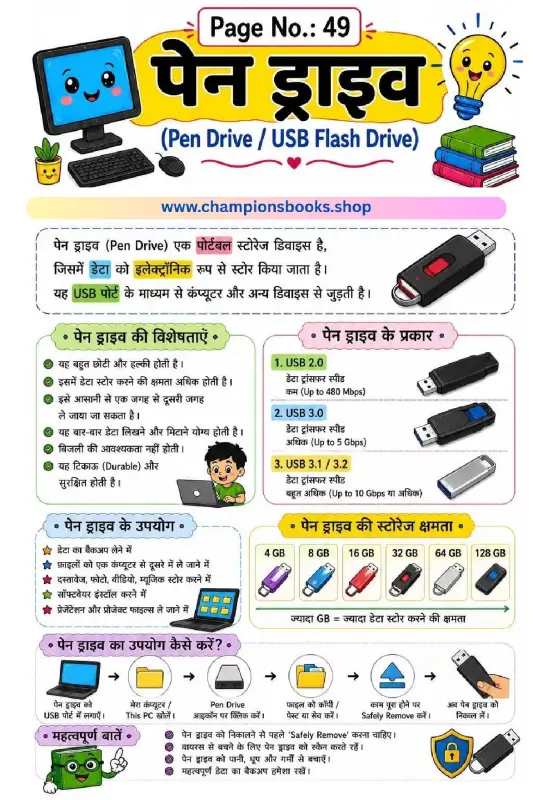 Pen Drive Worksheet in Hindi | Kids Computer Basics