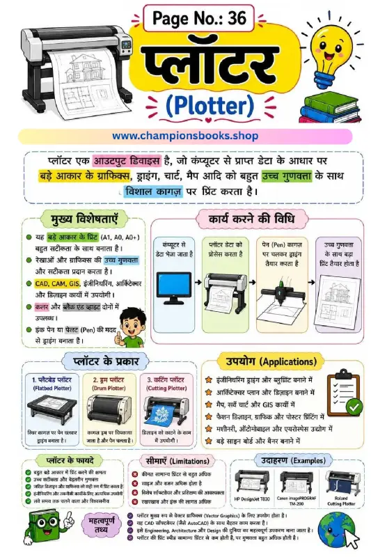 Plotter in Hindi: Computer Output Device Worksheet