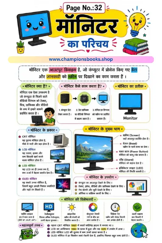 Learn Computer Monitor in Hindi: Types & Parts Guide