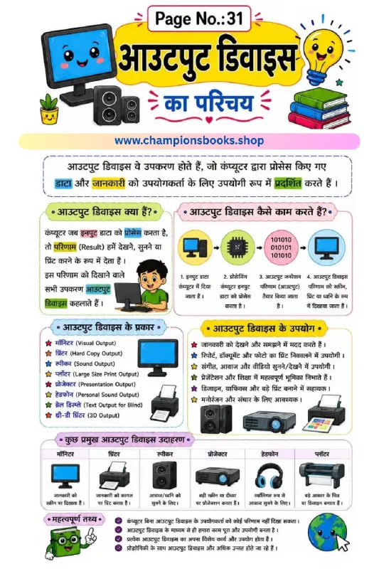 Computer Output Devices Worksheet in Hindi | Grade 3