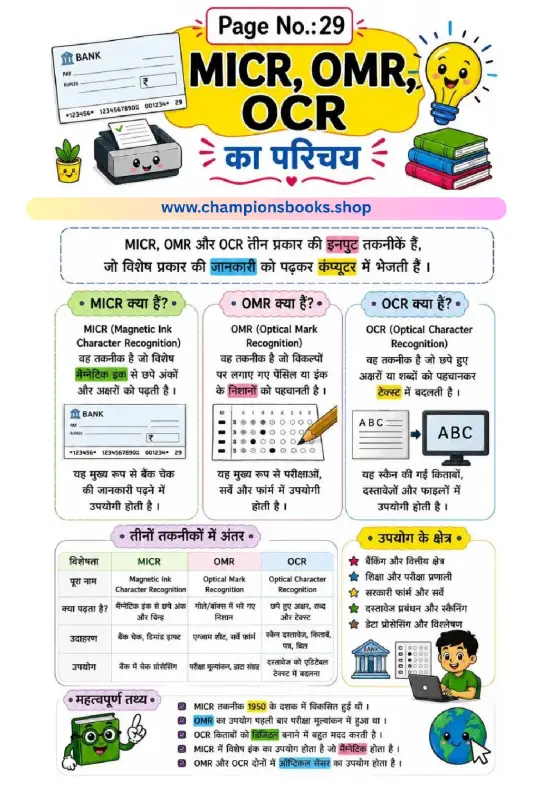 Learn MICR OMR OCR in Hindi - Grade 4 Computer Worksheet