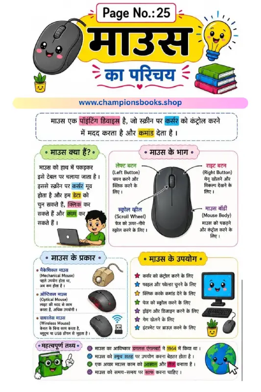 Computer Mouse Worksheet in Hindi: Learn Mouse Parts