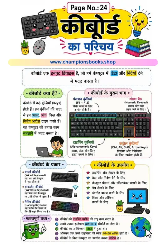 Computer Keyboard Worksheet in Hindi for Grade 2