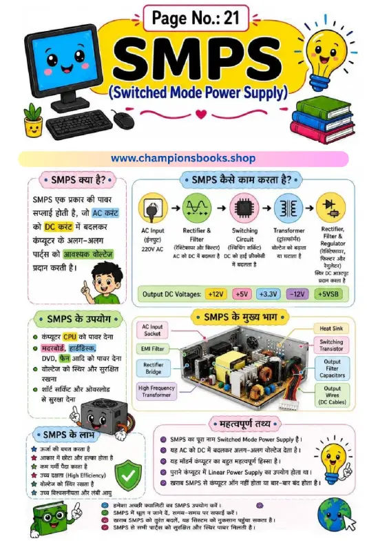 SMPS Computer Parts Worksheet in Hindi for Grade 5