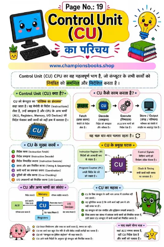 Computer Control Unit Worksheet: Learn CU Basics in Hindi