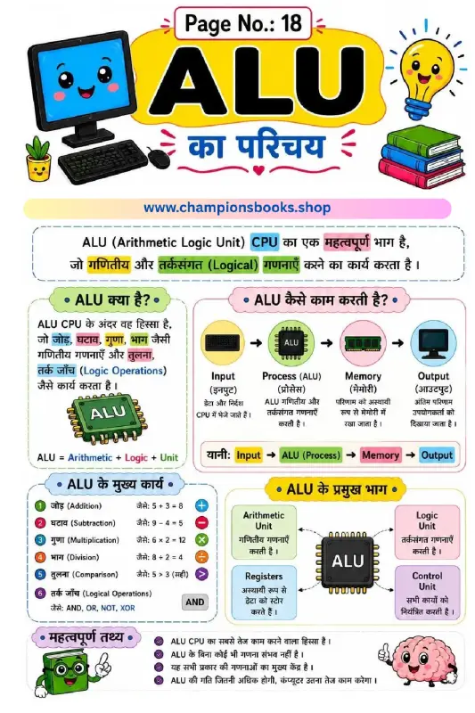 What is ALU in Computer? Educational Hindi Worksheet