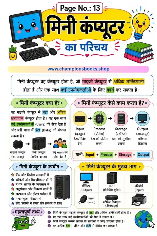 Mini Computer in Hindi - मिनी कंप्यूटर का परिचय Worksheet