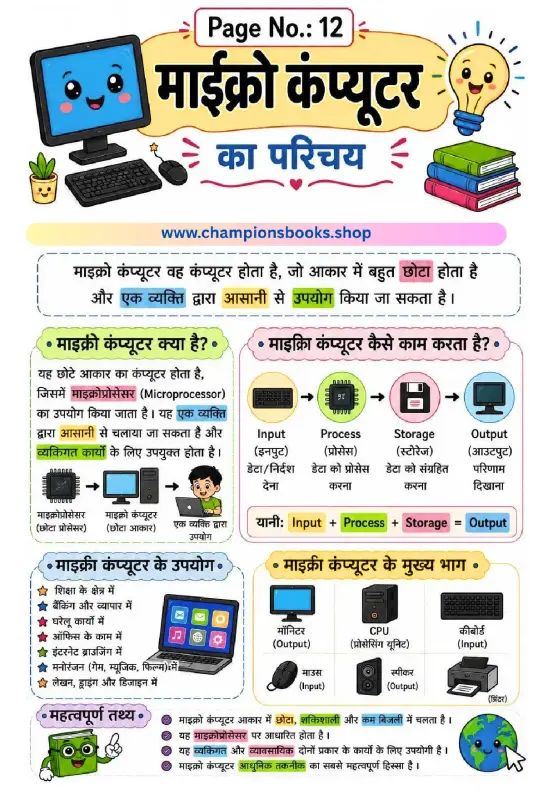 Microcomputer Worksheet in Hindi | Introduction to Computers