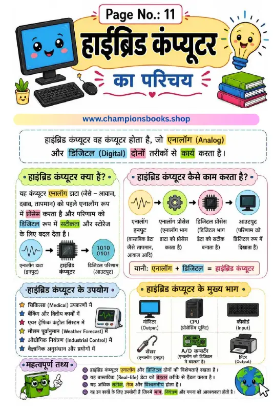 Hybrid Computer in Hindi: Definition, Parts & Uses