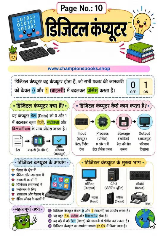 Digital Computer Worksheet in Hindi for Primary Students