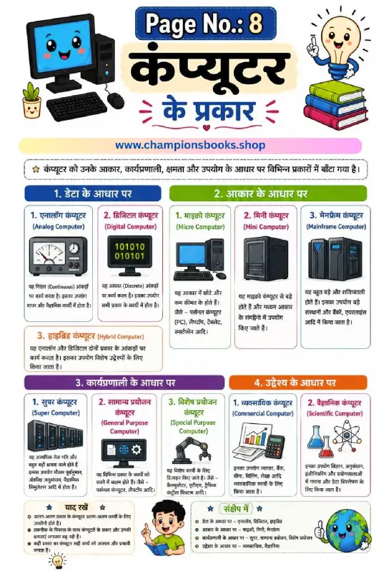 Types of Computer in Hindi Worksheet | Computer ke Prakar