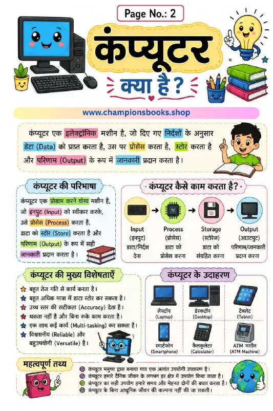 Computer Kya Hai Worksheet: Learn Computer Basics in Hindi